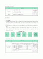 장기요양기관(방문요양) 사업계획서(2022년 7월 승인자료) 10페이지
