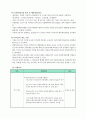 장기요양기관(방문요양) 사업계획서(2022년 7월 승인자료) 11페이지