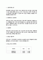 (카페 사업계획서) 커피전문점 창업계획서 3페이지