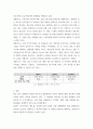 마케팅 ) 디지털 기업, OTT플랫폼, SNS 기업들의 브랜드빌딩 성공 사례(2개 이상 제시) 5페이지