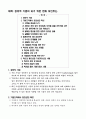 창의적 기업이 되기 위한 변화 포인트는. 1페이지