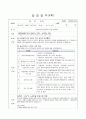 사회복지실습일지_장애인기관_샘플 7페이지