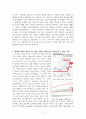 기록적인 엔저 현상과 일본 경제의 쇠퇴 3페이지
