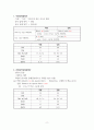이탈리아어 대명사 2페이지