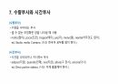 이탈리아어 부사 8페이지