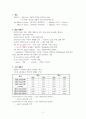 이탈리아어 형용사 2페이지