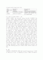 (지역사회복지론, 공통) 1) Big Society와 Strong Society의 개념과 사회적·역사적 배경을 설명하고, 2) 두 관점에 따른 정책의 예시를 제시하며, 3) 두 관점 중 자신이 지지하는 입장을 그 이유와 함께 서술하시오. 6페이지