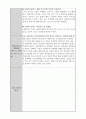 사회복지 현장실습일지 개정법 A+ 지역아동센터 사회복지사자격증2급 필수 위더스 32페이지
