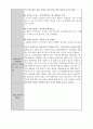사회복지 현장실습일지 개정법 A+ 지역아동센터 사회복지사자격증2급 필수 위더스 34페이지