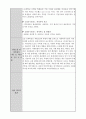 사회복지 현장실습일지 개정법 A+ 지역아동센터 사회복지사자격증2급 필수 위더스 36페이지