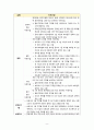 [2022 유아교육기관운영관리] (1) 유치원 설립과정에 대해 설립계획, 설립절차, 설립 시 유의사항을 포함하여 구체적으로 기술하시오. (2) 유아교육기관 조직문화의 특성과 원장 리더십의 중요성에 대해 기술하시오. (3) 유치원과 어린이집 교직원의 유형과 자격기준에 대해 공통점과 차이점을 비교하여 설명하시오 9페이지