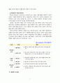 [2022 교육심리학] 1. 콜버그(Kohlberg)의 도덕성 발달단계이론을 설명하고, 그 교육적 시사점을 논하시오. 2. 에릭슨(Erikson)의 성격발달단계이론에 대해 설명하고, 그 교육적 시사점을 논하시오. 7페이지