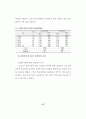 헬스운동 참가자의 운동중독과 신체상과 운동중독의 관계 34페이지