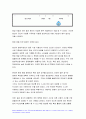 심리검사및측정 2022년] 워크넷 사이트(www.work.go.kr)의 성인용 심리검사 중 자신에게 필요한 검사를 2개 선택하여 실시하고 아래 내용을 모두 포함하여 과제를 작성하십시오 8페이지