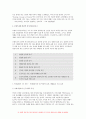 간호이론 2022 (1) 간호이론의 필요성에 대해 자신의 견해를 포함하여 설명 간호이론 (2) 오렘(Orem)의 간호이론에 대해 정리하고, 만성질환자 에게 오렘이 제시한 주요 개념을 적용하여 사정하고 이에 따라 간호계획 - 간호이론 6페이지