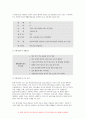 간호이론 2022 (1) 간호이론의 필요성에 대해 자신의 견해를 포함하여 설명 간호이론 (2) 오렘(Orem)의 간호이론에 대해 정리하고, 만성질환자 에게 오렘이 제시한 주요 개념을 적용하여 사정하고 이에 따라 간호계획 - 간호이론 7페이지