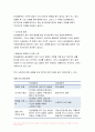 간호학특론 2022년] 일탈로서의 질병에 대해 의료사회학적 관점에서 설명, 파슨스의 환자역할 개념 및 환자역할의 제한점, 파슨스의 환자역할 급성질환자만성질환자 비교 분석, 구조기능주의 이론적 측면에서의 의료인과 환자 관계의 특성과 유형, 유형별 장단점 개인의견해 8페이지