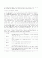 저출산 고령사회기본법의 입법배경과 기본방향에 대하여 논하시오 3페이지