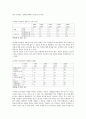 독일 녹색당의 강령 변화와 미래 집권 가능성 3페이지