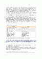 [간호지도자론 2022년] 1) 관리자와 리더(지도자)는 서로 다른 특성 있다. 자신이 공식 비공식 조직에서 만난 상급자 관리자를 한 명 선정, 관리자 특성과 리더 특성을 각각 3가지 2) 민츠버그(Mintzberg)가 제시한 관리자 역할 중 의사결정자 역할 4가지, 자신이 만난 상급자 관리자들을 떠올리면서 4가지 역할별로 해당하는 직무 활동 사례 4페이지
