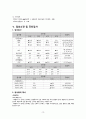[성인간호학/간호 사례 보고서/정형외과] osteoarthritis 14페이지