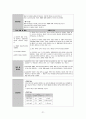 [성인간호학/간호 사례 보고서/정형외과] osteoarthritis 23페이지