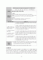 [성인간호학/간호 사례 보고서/정형외과] osteoarthritis 24페이지
