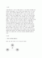 사회복지쟁점세미나 2022] (1) 정치의 삼각형을 설명하시오. (2) 의료 민영화와 공공화를 정치의 삼각형에 기반해 설명하고, 자신이 지지하는 의료의 방향은 무엇이고, 왜 그런지 논하시오. (3) 비판의 긍정성을 사례를 들어 설명하시오. 3페이지