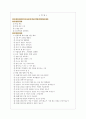 에쓰오일(주) S-oil 면접기출질문  + 면접대비자료 2페이지