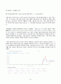 2022년 2학기 방송통신대 빅데이터의이해와활용 중간과제물)빅데이터 데이터경제 네이버 검색어트렌드를 이용하여 COVID-19 전 후의 사회 또는 경제의 변화를 파악 구글 Ngram Viewer를 이용하여 키워드(영어)3개 7페이지
