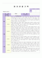 만0세 관찰일지 11페이지