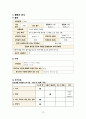[성인간호실습 A+] CRF 만성신부전 케이스, ESRD, 간호과정, 체액과다, 감염의 위험, 지식부족 10페이지