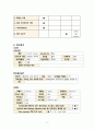 [성인간호실습 A+] CRF 만성신부전 케이스, ESRD, 간호과정, 체액과다, 감염의 위험, 지식부족 11페이지