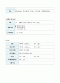 [아동간호실습 A+] IDM, 당뇨병 산모의 신생아 케이스, 간호진단 2개, 불안정한 혈당수치의 위험, 피부통합성장애 8페이지