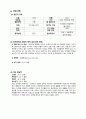 [정신간호실습 A+] 츠레가 우울증에 걸려서 케이스, 간호진단 2개 2페이지