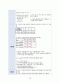 [성인간호실습 A+] ORIF, 대퇴골 골절 폐쇄성 케이스, 간호진단 급성통증, 감염의 위험, 피부 통합성 장애 28페이지