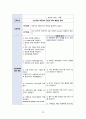 [성인간호실습 A+] ORIF, 대퇴골 골절 폐쇄성 케이스, 간호진단 급성통증, 감염의 위험, 피부 통합성 장애 30페이지