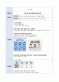 [아동간호실습 A+] Infectious enterocolitis, 급성 대장염 케이스, 간호과정 4개, 체액 부족의 위험, 지식 부족, 낙상의 위험, 감염의 위험 5페이지