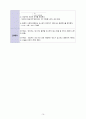 [노인간호실습 A+]골절, 알츠하이머 치매, 간호과정 2개, 낙상 위험성, 수면양상장애 14페이지