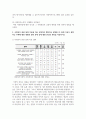 (사회복지조사론 3학년) 1) 1강 강의를 들은 후, 사회복지조사의 중요성 및 필요성을 정리하고 본인의 생각을 작성하시오 4페이지