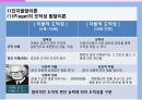 도덕성발달  발표최종 6페이지