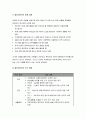 사례관리론 2022년 사례관리대상자 실태조사서를 참고하여 단기목표와 장기목표를 제시하고, 서비스제공 계획서를 수립하시오.- 사례관리론 : 사례관리 단기목표와 장기목표 + 서비스제공 계획서 4페이지