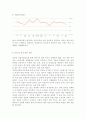 심리검사및측정심리검사및측정4)워크넷 사이트(www.work.go.kr)의 성인용 심리검사 중 자신에게 필요한 검사를 2개 선택하여 실시하고 아래 내용을 모두 포함하여 과제를 작성하십시오. 실시한 검사명 제시 및 검사에 대한 설명, 각 검사를 선택한 이유, 검사결과지 2개의 “검사명”, “본인 이름”, “검사실시일” 화면, 검사결과 설명, 검사 실시과정과 결과를 통해 자신에 대해 알게 된 점과 향후 계획 6페이지
