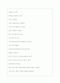 이트너스 역대면접기출 면접노하우 4페이지