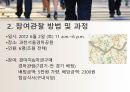 경마공원을찾은이유,경마공원,참여관찰방법및과정,참여관찰결과분석 5페이지