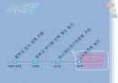 고교평준화,고교선택제,고교평준화와추진배경,고교평준화실행지역,고교평준화정책의장단점 8페이지