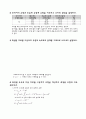 초음파유량계 유량측정-열유체공학실험 15페이지