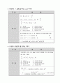 열전도율측정-열유체공학실험 8페이지