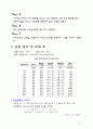 오리피스자유분출(결과보고서) 4페이지
