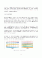 2022년 2학기 방송통신대 재배학원론 중간과제물)토양반응과 작물생육과의 관계를 조사 설명하시오 (토양 pH와 작물양분, 토양반응에 대한 작물의 적응성) 3페이지